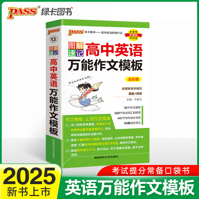 25图解速记--13.高中英语万能作文模板（通用版）